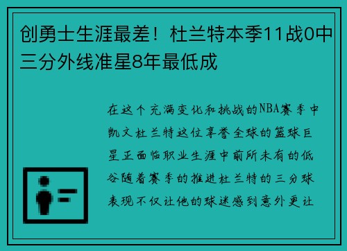 创勇士生涯最差！杜兰特本季11战0中三分外线准星8年最低成